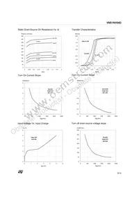 VNS1NV04DTR-E Datasheet Page 9