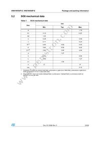 VNS1NV04P-E Datasheet Page 23
