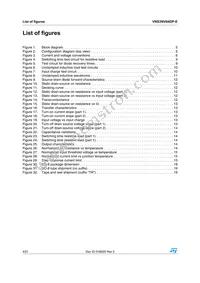 VNS3NV04DP-E Datasheet Page 4