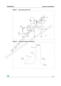 VNS3NV04DTR-E Datasheet Page 11