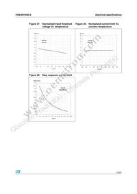 VNS3NV04DTR-E Datasheet Page 15