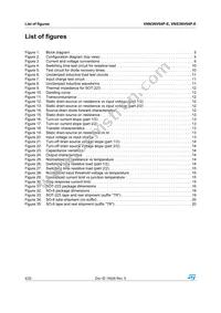 VNS3NV04PTR-E Datasheet Page 4