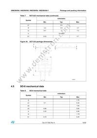 VNS3NV04TR-E Datasheet Page 19