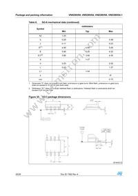 VNS3NV04TR-E Datasheet Page 20