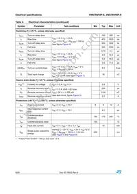 VNS7NV04PTR-E Datasheet Page 8