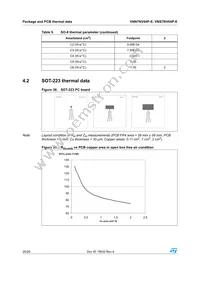 VNS7NV04PTR-E Datasheet Page 20