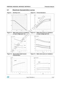 VNS7NV04TR-E Datasheet Page 13