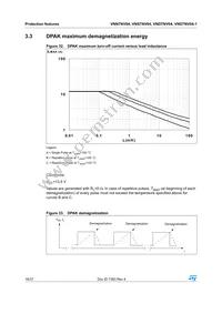 VNS7NV04TR-E Datasheet Page 18