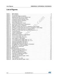 VNV35NV04TR-E Datasheet Page 4