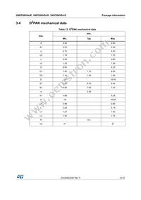 VNV35NV04TR-E Datasheet Page 21