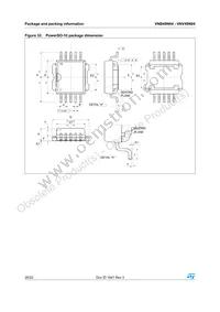 VNV49N0413TR Datasheet Page 20