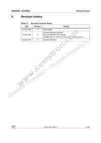 VNV49N0413TR Datasheet Page 21