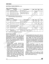 VNW100N04 Datasheet Page 4