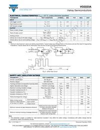 VO2223A-X007T Datasheet Page 3