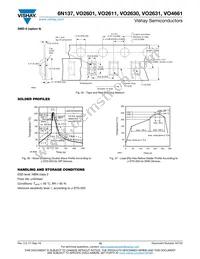 VO2631-X006 Datasheet Page 15