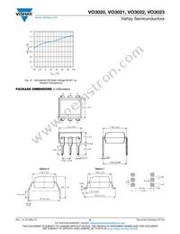 VO3023 Datasheet Page 6