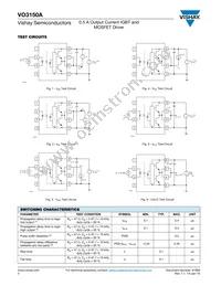 VO3150A Datasheet Page 4