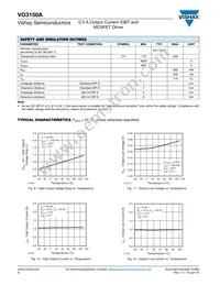 VO3150A Datasheet Page 6