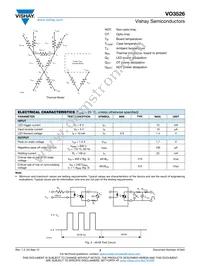 VO3526 Datasheet Page 3