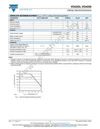 VO4254D-X007T Datasheet Page 2