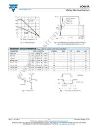 VO615A-X017T Datasheet Page 4