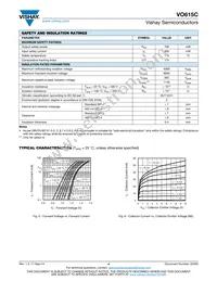 VO615C-3X016 Datasheet Page 4