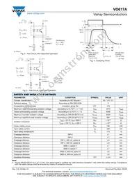 VO617A-4X006 Datasheet Page 4