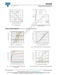 VOL628A-2T Datasheet Page 4