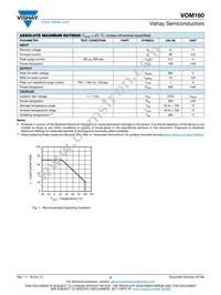 VOM160R-X001T Datasheet Page 2