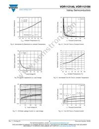 VOR1121B6 Datasheet Page 5