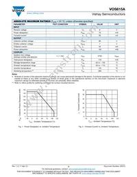 VOS615A-2T Datasheet Page 2