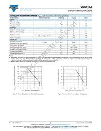 VOS618A-7T Datasheet Page 2