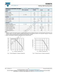 VOS627AT Datasheet Page 2