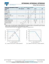 VOT8025AG-V Datasheet Page 2