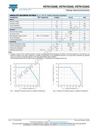 VOT8123AG-V Datasheet Page 2