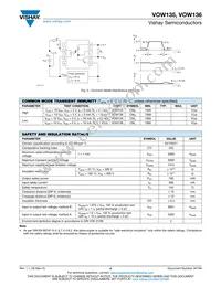 VOW136-X017T Datasheet Page 4