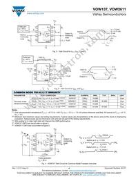 VOW2611-X017T Datasheet Page 4