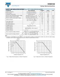 VOW3120-X017T Datasheet Page 5