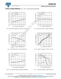 VOW3120-X017T Datasheet Page 6