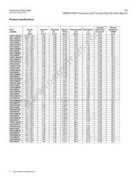 VPH4-0860TR-R Datasheet Page 2