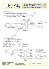 VPM240-2080 Datasheet Page 2