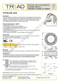 VPM240-420 Cover