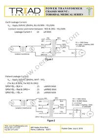 VPM240-420 Datasheet Page 2