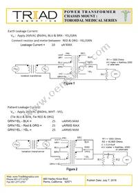 VPM240-670 Datasheet Page 2