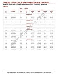 VPR991U010E1E Datasheet Page 3