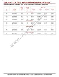 VPR991U010E1E Datasheet Page 4