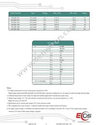 VPS1000-1058 Datasheet Page 2