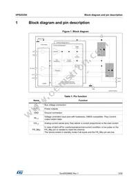 VPS2535HTR Datasheet Page 5