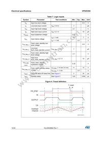 VPS2535HTR Datasheet Page 10