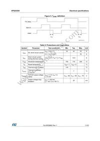 VPS2535HTR Datasheet Page 11